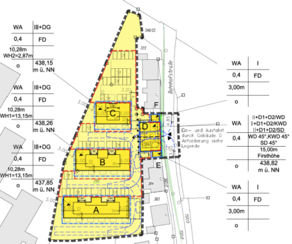 Ellmer-Ellmer Architekten Bayreuth